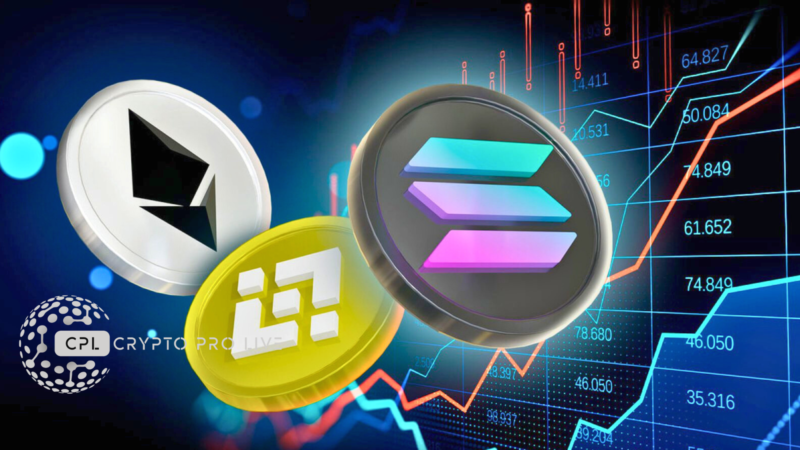 Solana's Capital Exodus $1.11B Floods BNB and ETH in September Surge